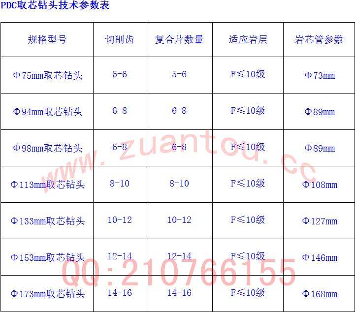 三亿体育手机版